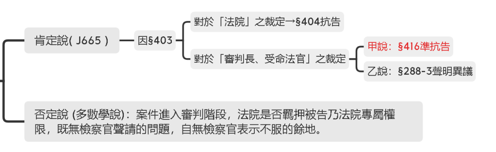 這張圖片的 alt 屬性值為空，它的檔案名稱為 e693b7e58f96-22.png